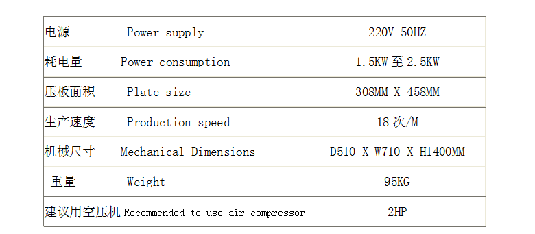 上熱式吸塑封口機(jī)技術(shù)參數(shù) 上熱式吸塑封口機(jī)技術(shù)參數(shù)