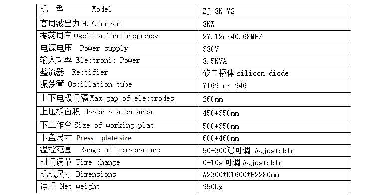 高周波熔斷機技術(shù)參數(shù) 高周波熔斷機技術(shù)參數(shù)