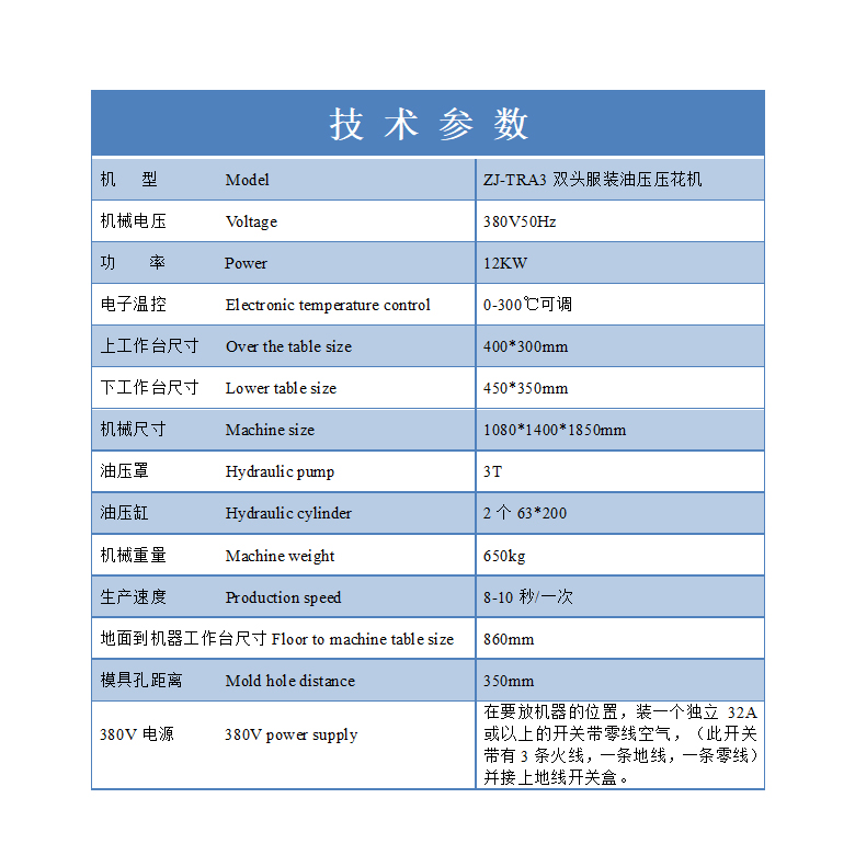 牛仔布凹凸壓花機(jī)機(jī)器參數(shù) 牛仔布凹凸壓花機(jī)機(jī)器參數(shù)