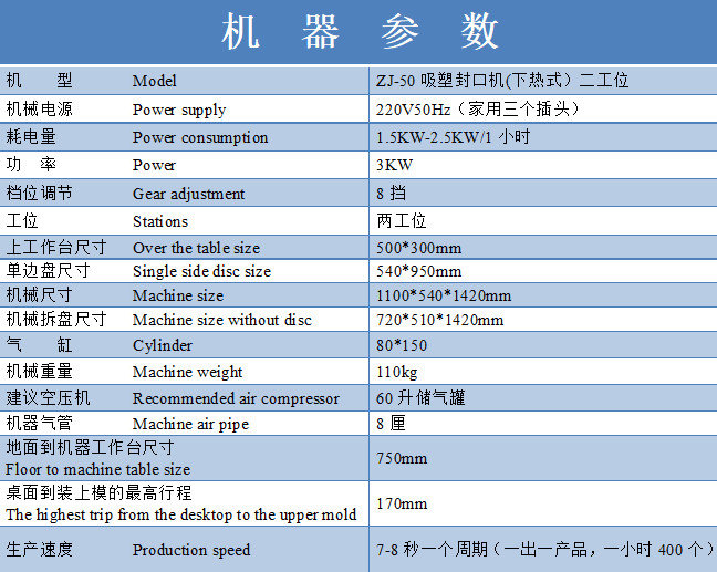 高周波PVC熱合機(jī)技術(shù)參數(shù) 高周波PVC熱合機(jī)技術(shù)參數(shù)